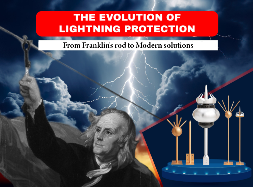 Гръмоотвод за къща монтаж